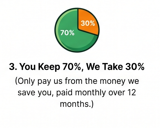 Pie Chart Icon